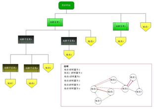 �齫���ĸ����Ӻ���Ƶ����ý:ί����������һС�������й�500����Ԫ����...